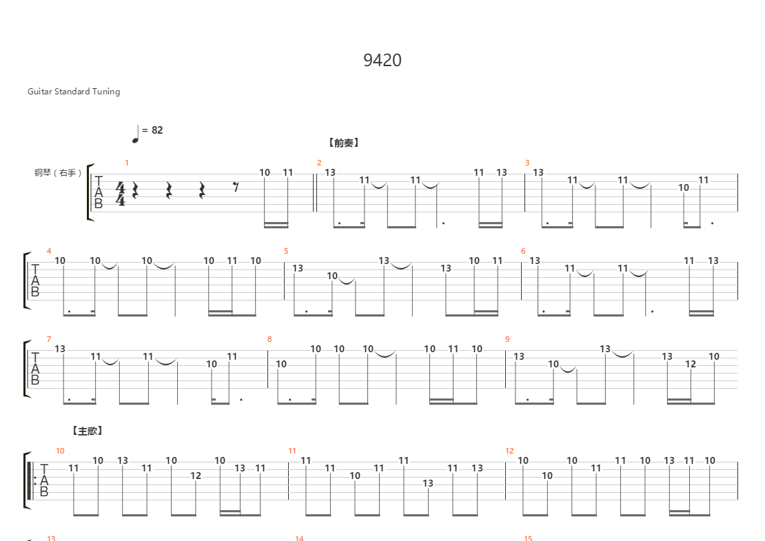 9420(原版总谱)吉他谱(gtp谱,总谱,乐队版,前奏)_麦小