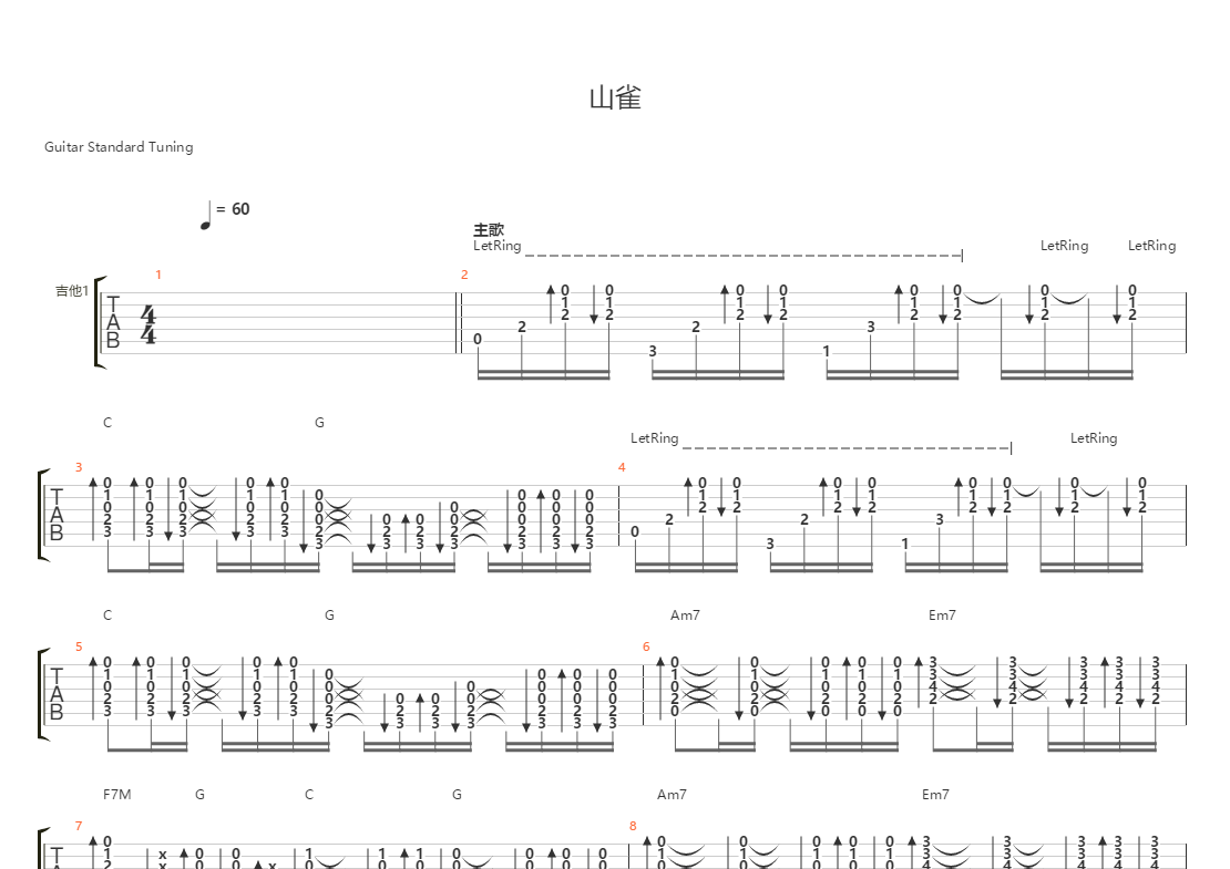 山雀(乐队总谱)吉他谱(gtp谱,乐队版,总谱,扫弦)_万能