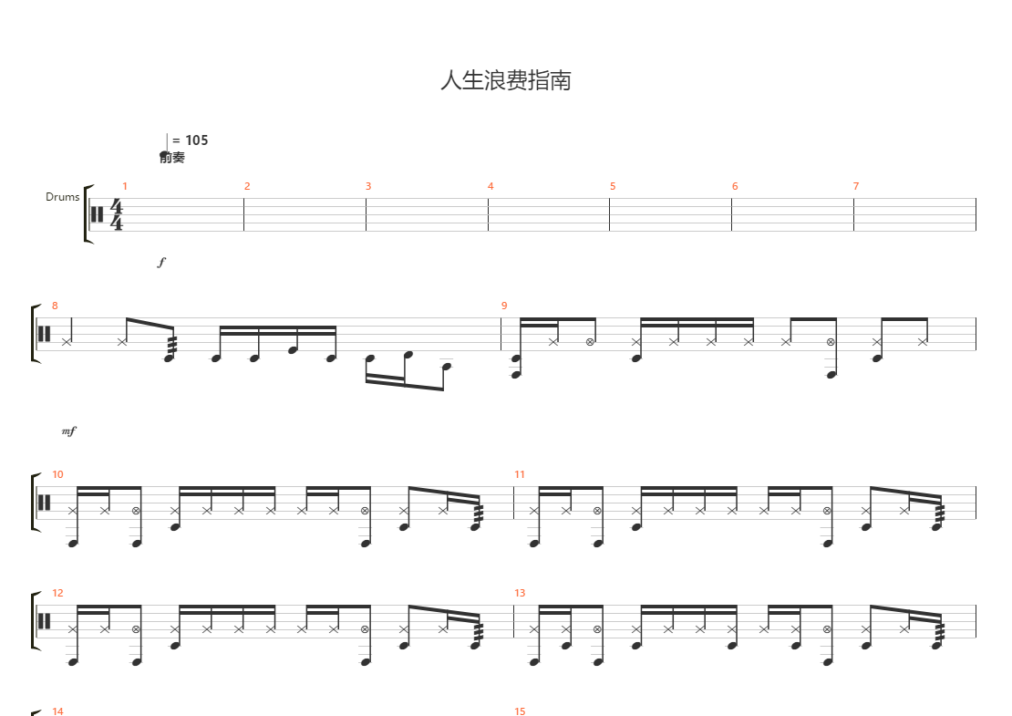 人生浪费指南(架子鼓谱原版)吉他谱(gtp谱,鼓)_夏日企