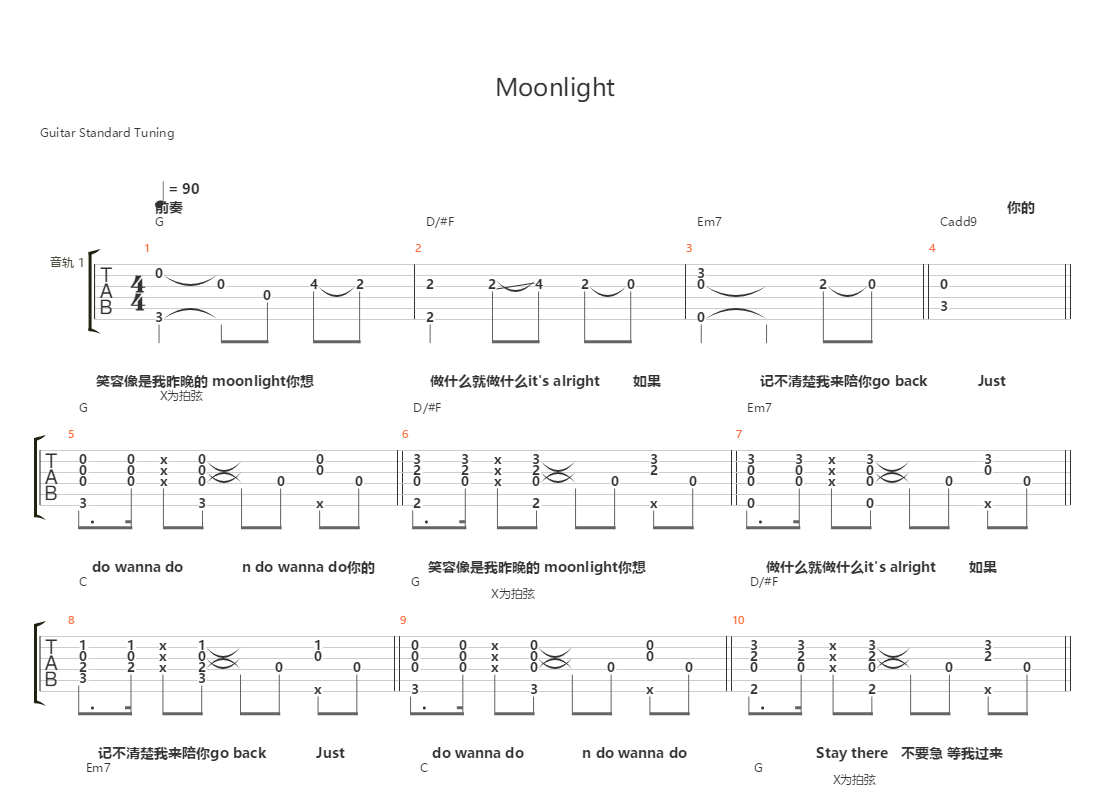 moonlight(弹唱)吉他谱(gtp谱,lil milk,弹唱)_lil milk 吉他社