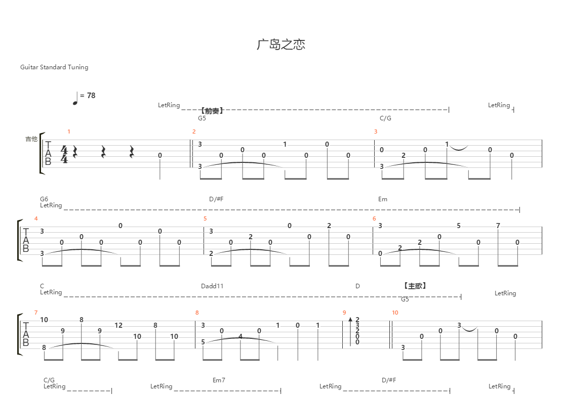 Dadd11和弦,asus2和弦 = 78 key:1 和弦:g5 c/g g6 d/#f em c dadd11