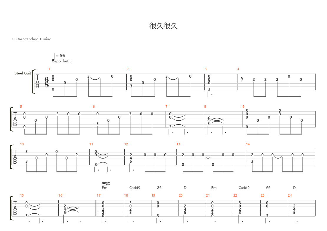 吉他谱信息 歌曲 很久很久(杨和苏) 很久很久(杨和苏) 自娱自乐(弹手