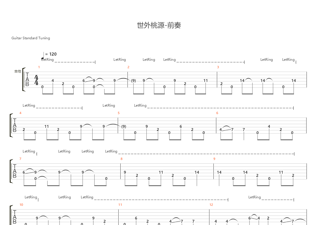 世外桃源(前奏)吉他谱(gtp谱,前奏)_许巍 吉他社