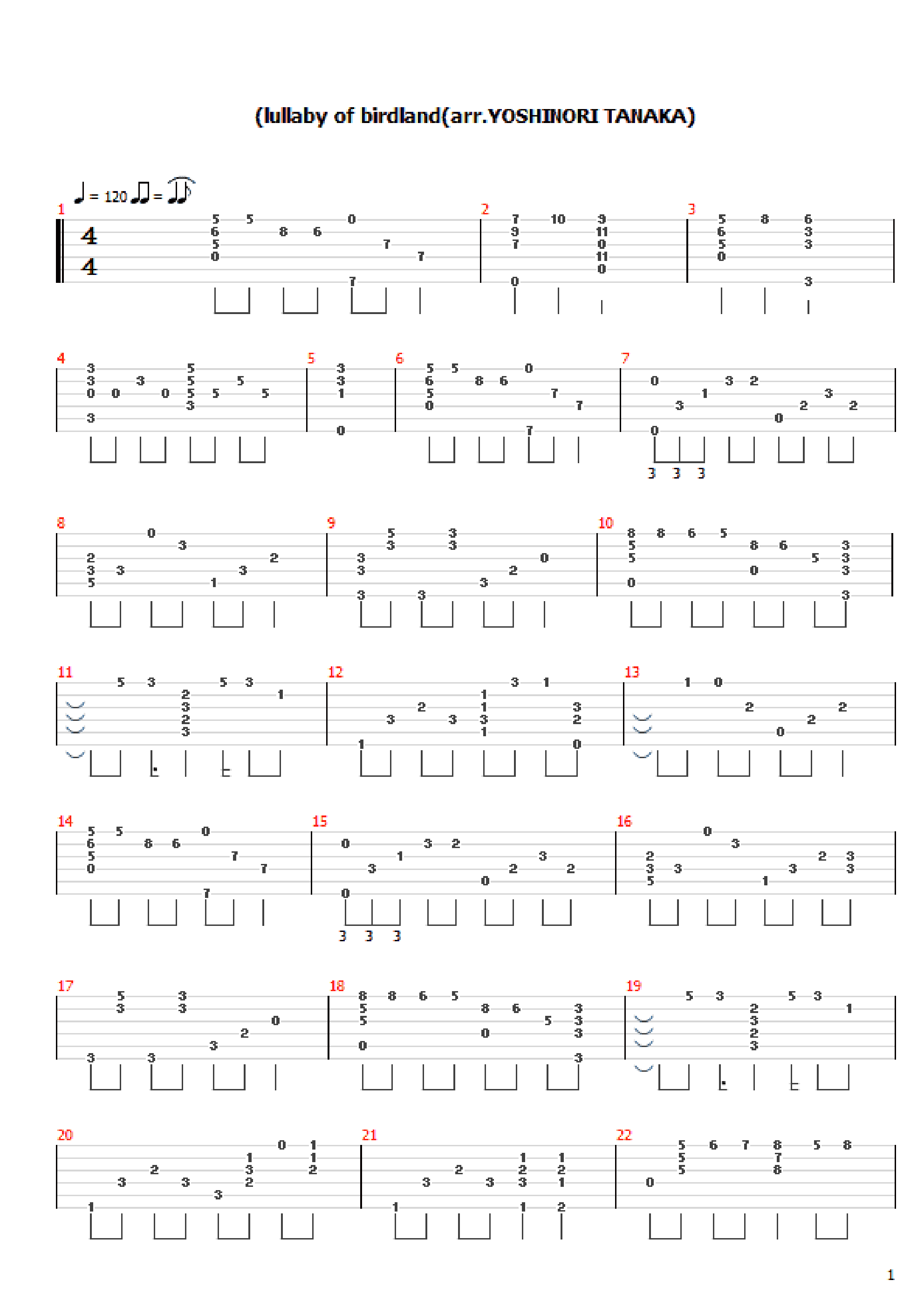 lullaby of birdland(cover by 田中佳宪)吉他谱1