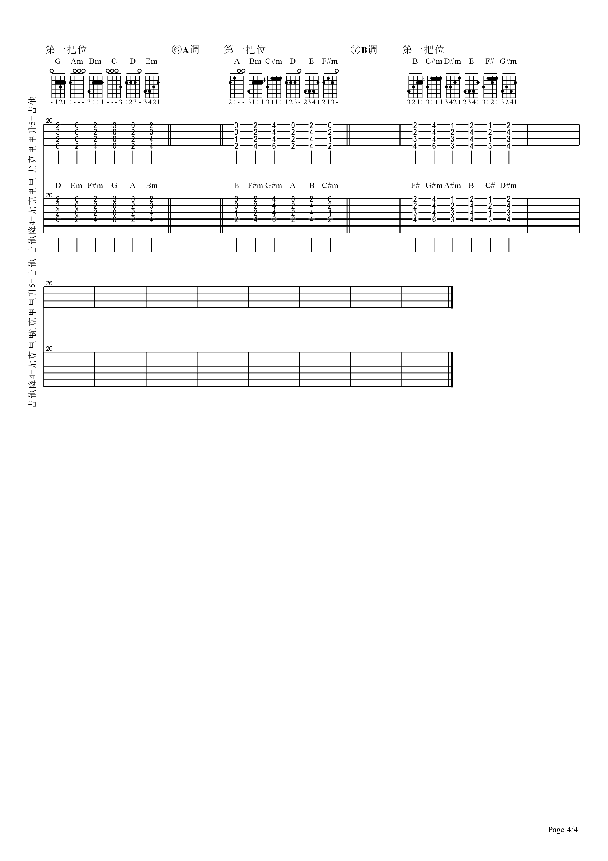 od琴行【尤克里里与吉他和弦的转换】ukulele教学