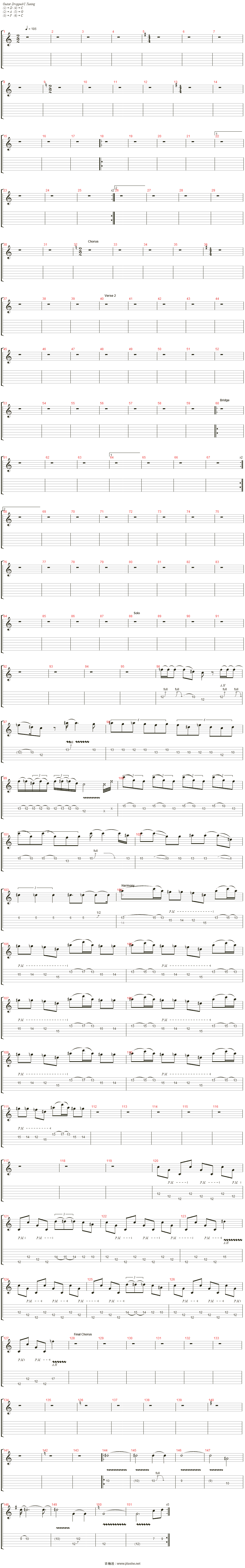 holy diver吉他谱(rhythm solo)_killswitch engage