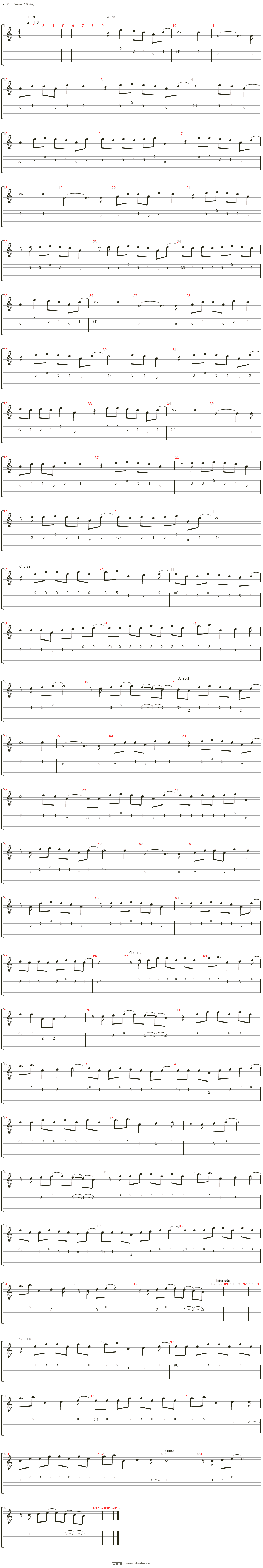 the saltwater room吉他谱(vocals)_owl city