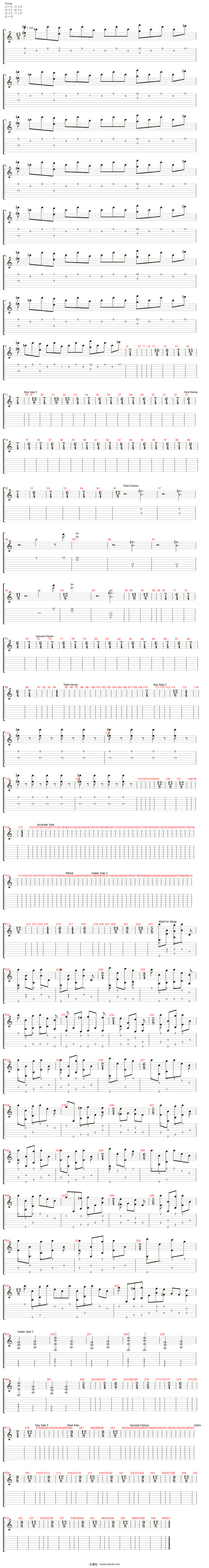 learning to吉他谱(moore)