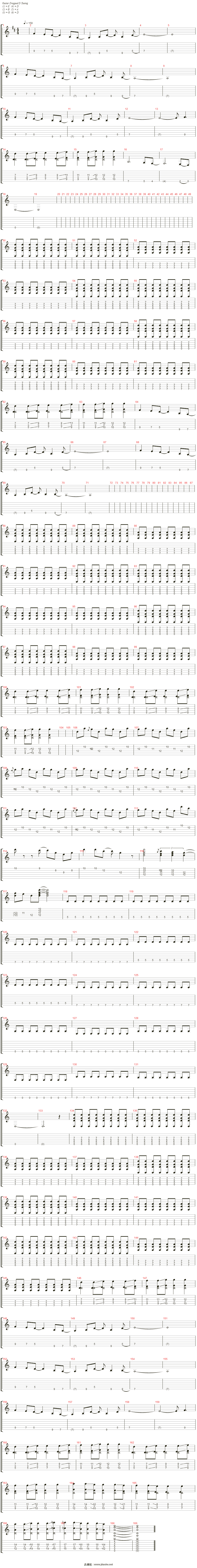 overdrive吉他谱(gtr. 3)