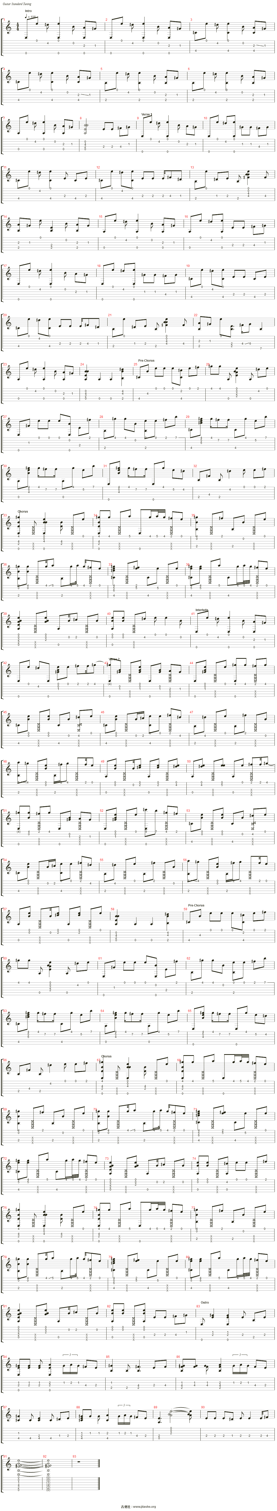标签:acoustic 艺人:ed sheeran 专辑:x 和弦:e c#m badd11 a asus2