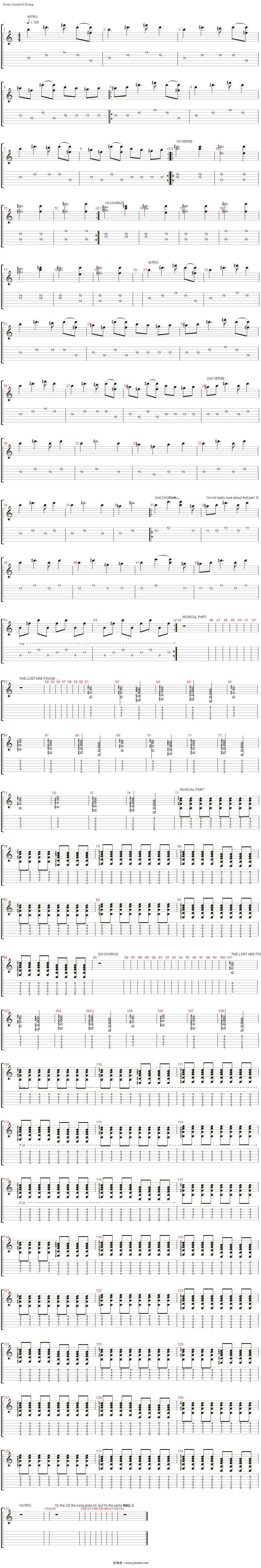 the lost are found吉他谱(guitar 1)_hillsong