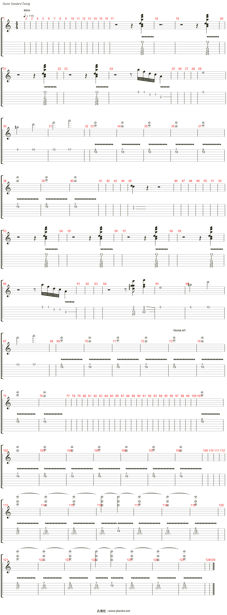 uptown funk吉他谱(synthesizer)