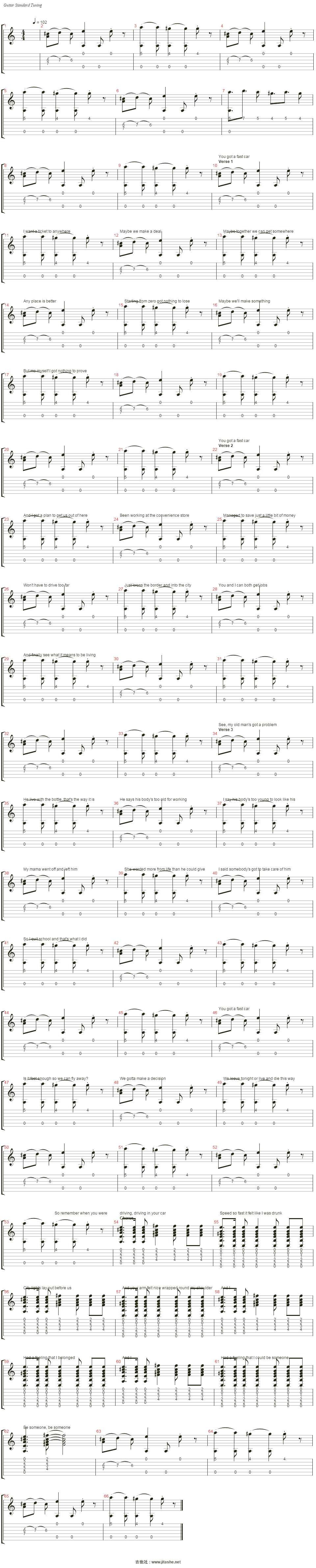 fast car吉他谱(acoustic guitar)_tracy chapman