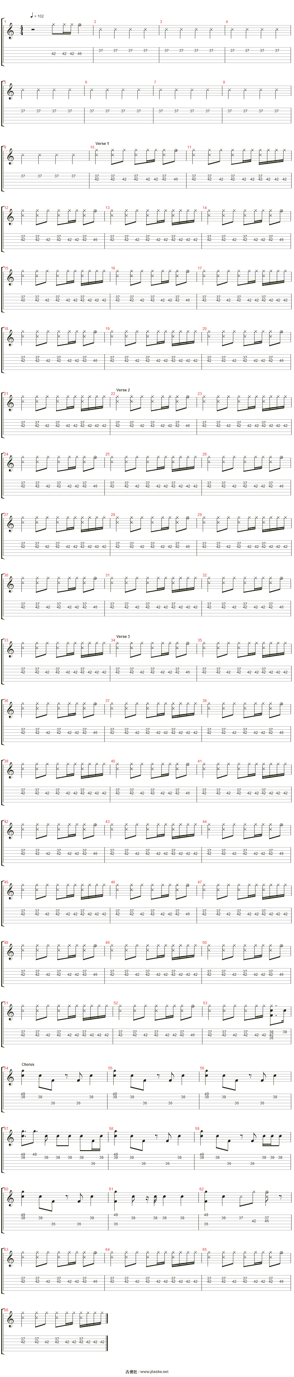 fast car吉他谱(percussion)_tracy chapman