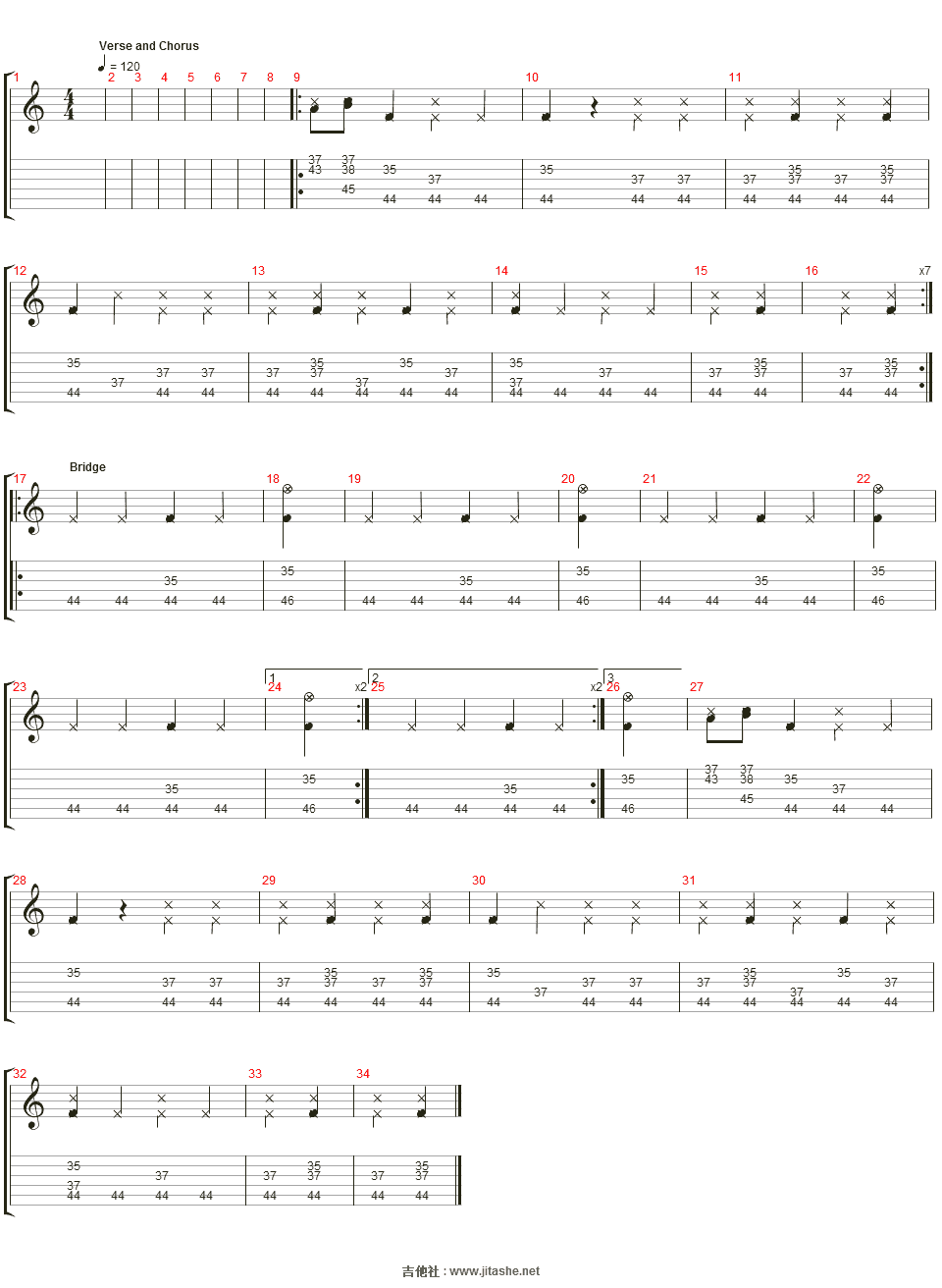 sing for you吉他谱(percusi髇)_tracy chapman