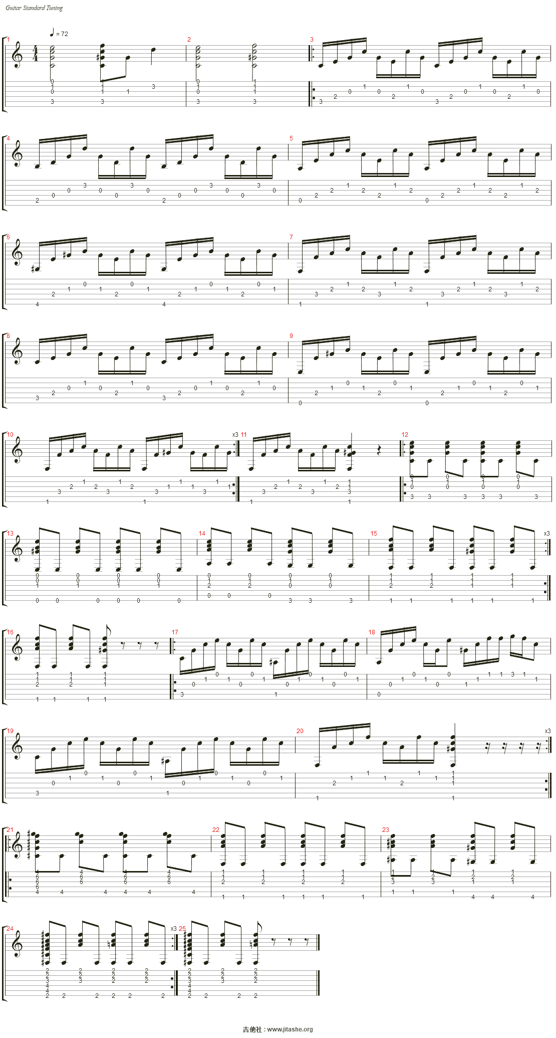 (眼鼻嘴 eyes, nose, lips)吉他谱(steel guitar)