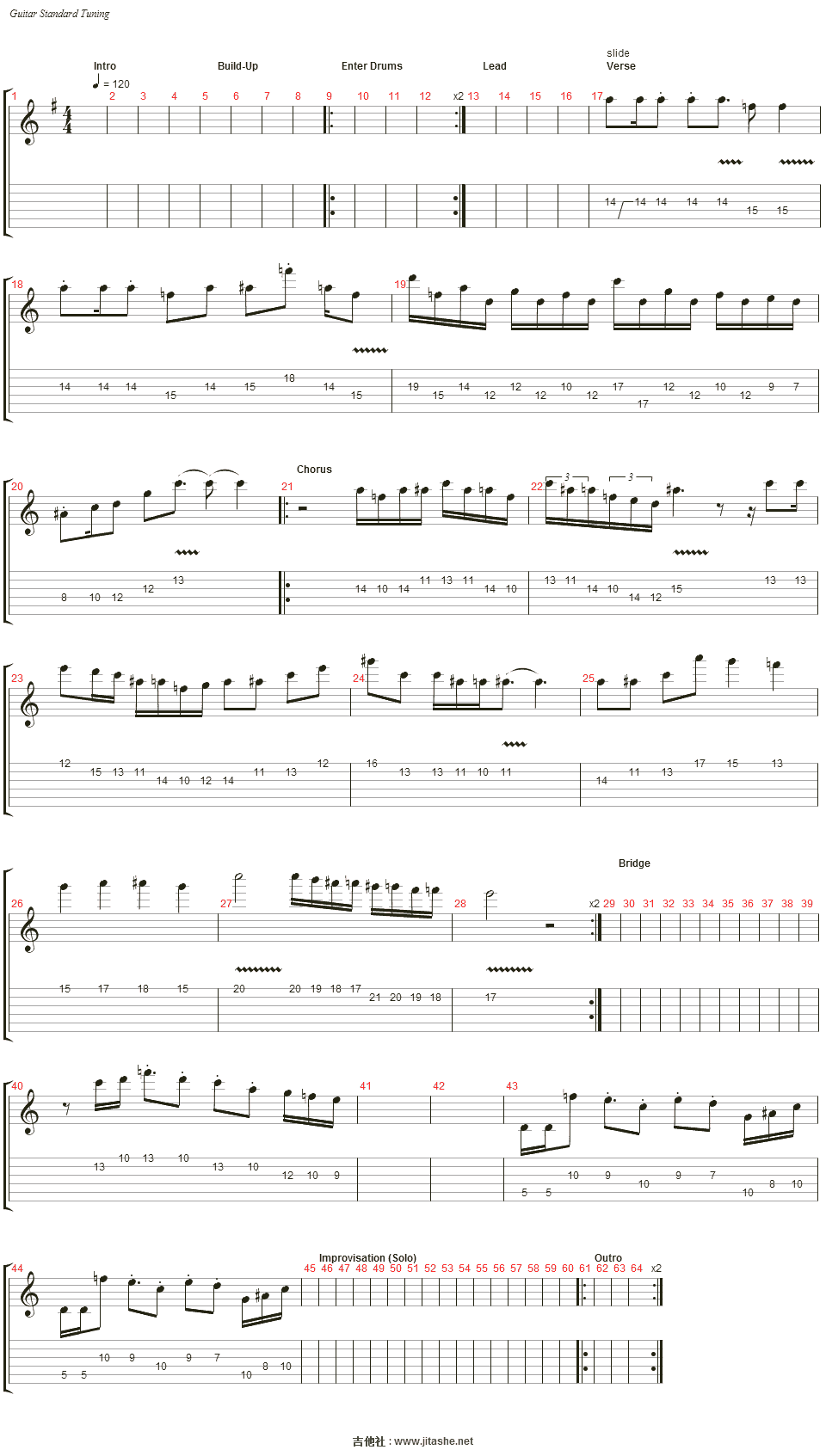 megalovania吉他谱(lead 2)_toby fox