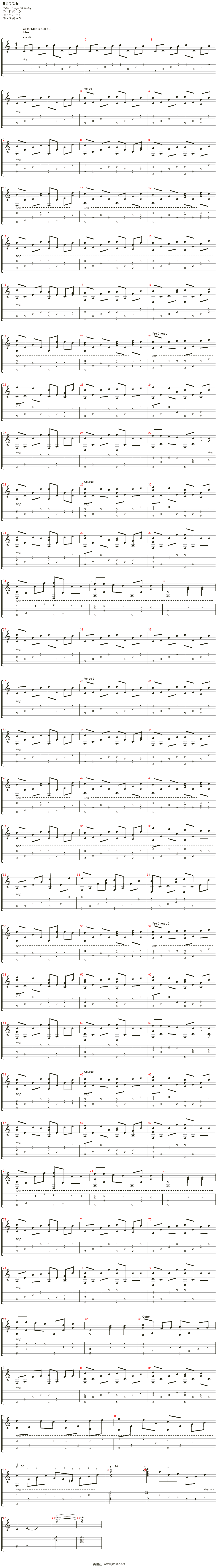 halo 2(光晕2) - 1st movement of the odyssey吉他谱(track 1)_动漫