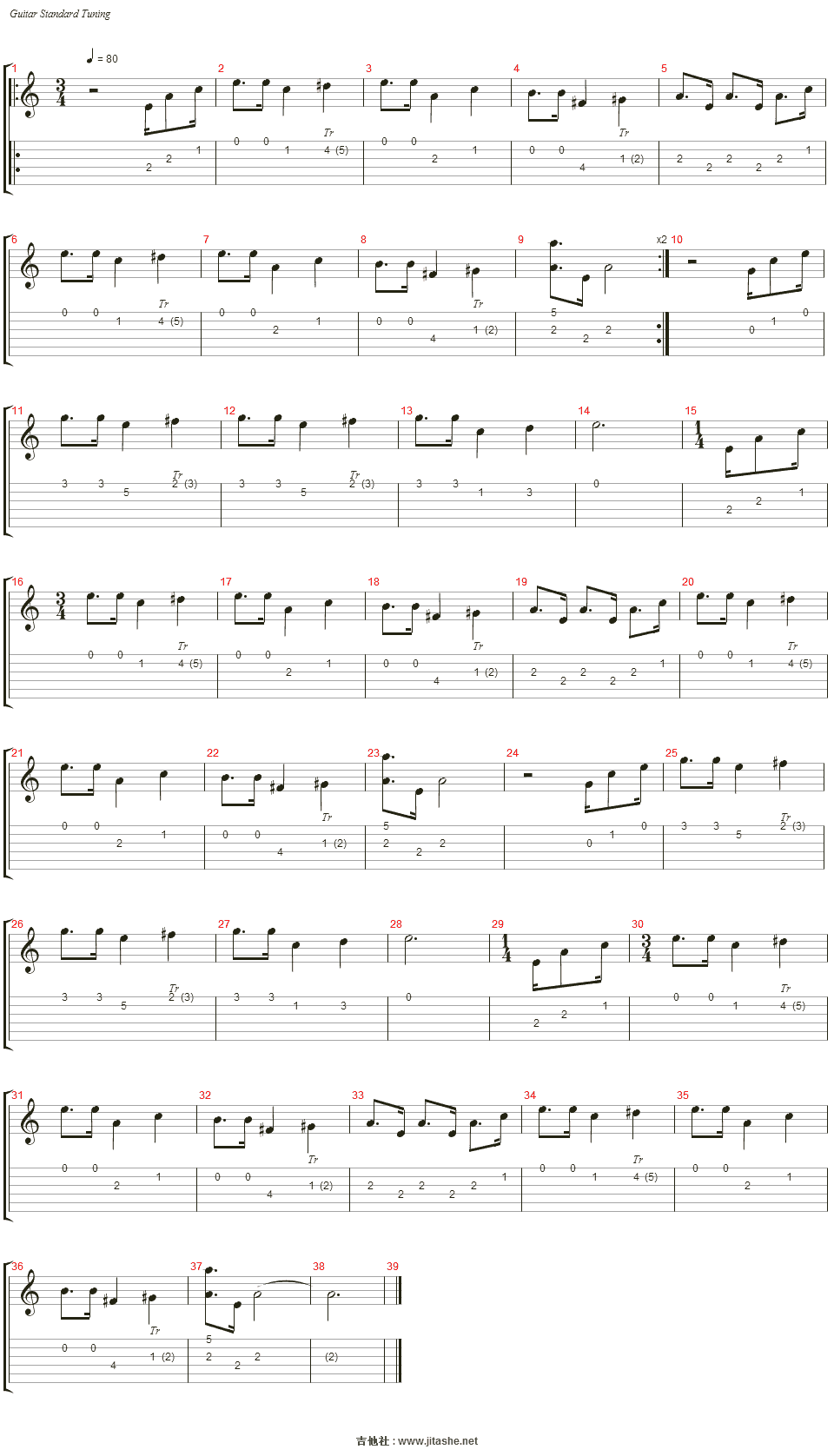 mazurka op 68 no 2