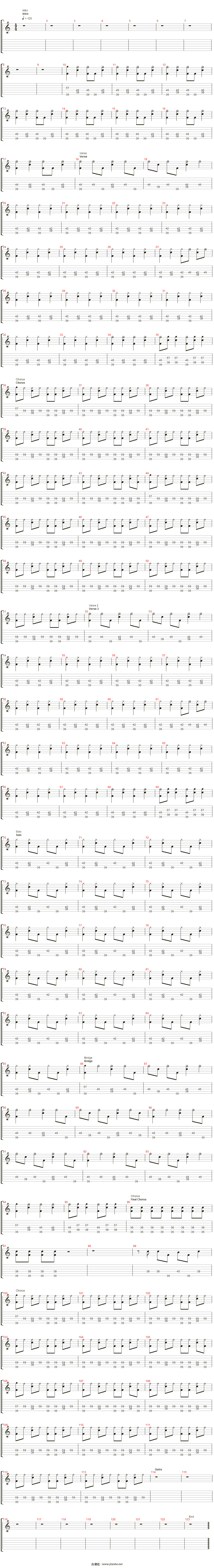 allan 作曲:allan 节拍:♩ = 120 和弦:f#m c#m d a e b f# g#m