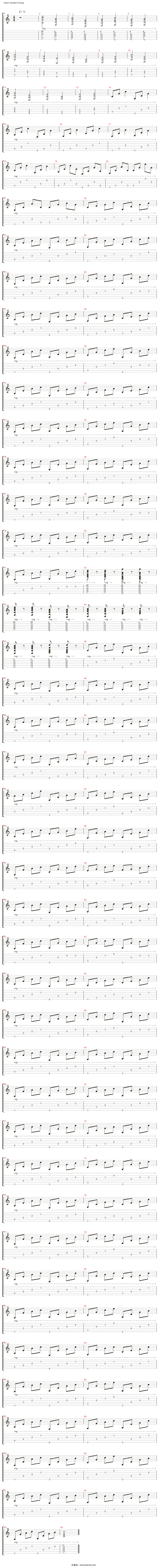 卡农(canon)吉他谱(guitar 2)_johann pachelbel