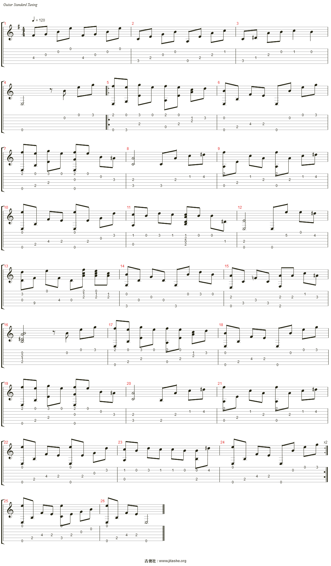 【熊驰吉他】《雨滴》5级曲目细致古典吉他教学-谱例同步_哔哩哔哩_bilibili