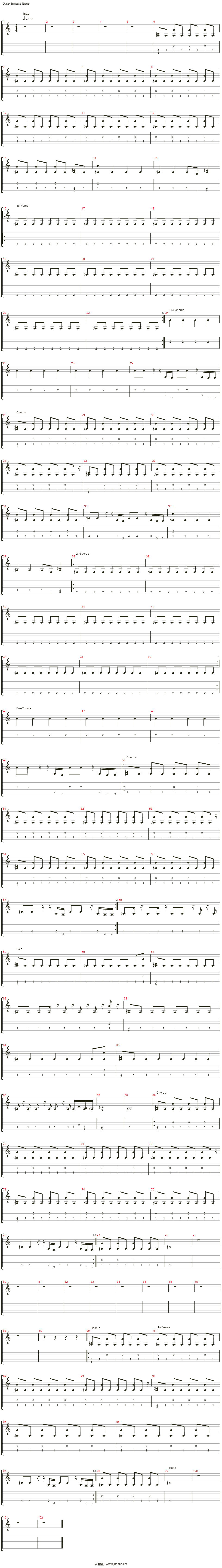 wasting the dawn吉他谱(drumkit)