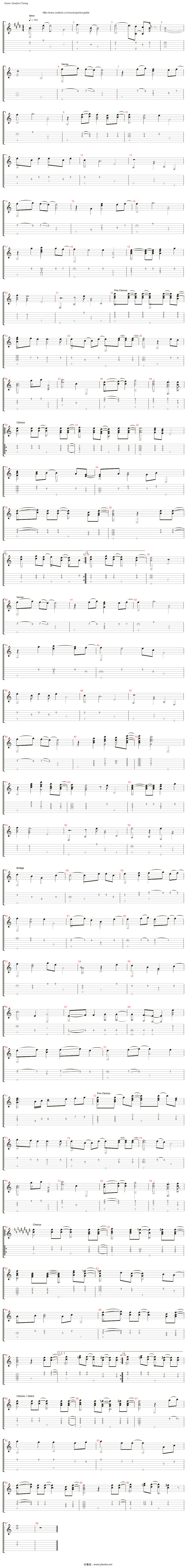 fool again吉他谱(nylon guitar)_westlife