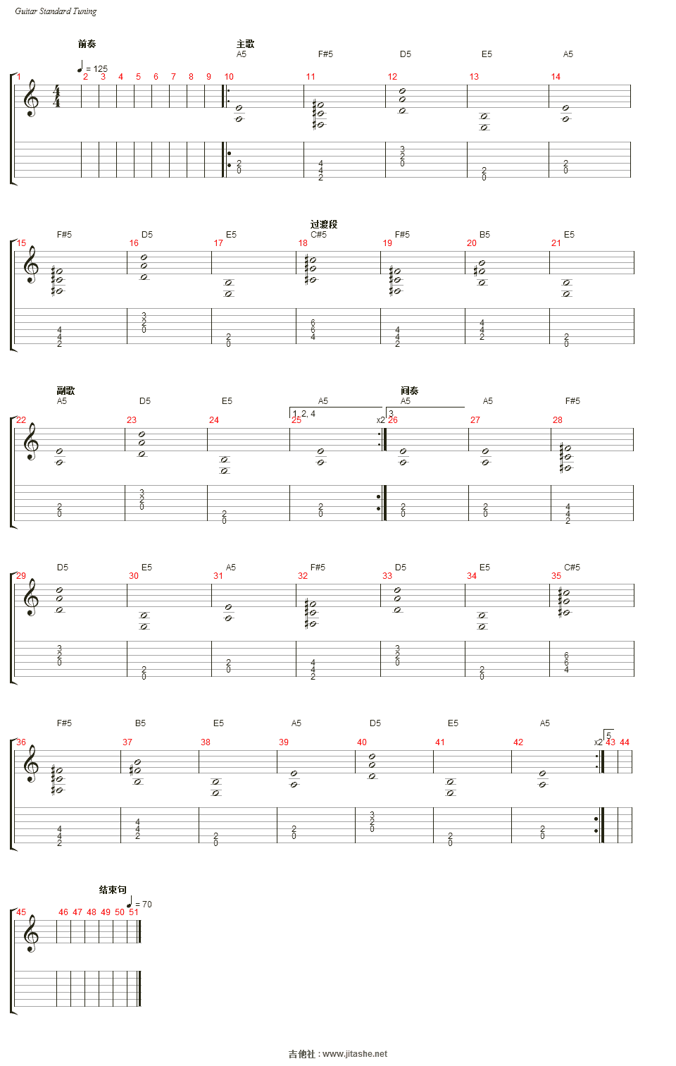 童年吉他谱(节奏吉他)_郑中基