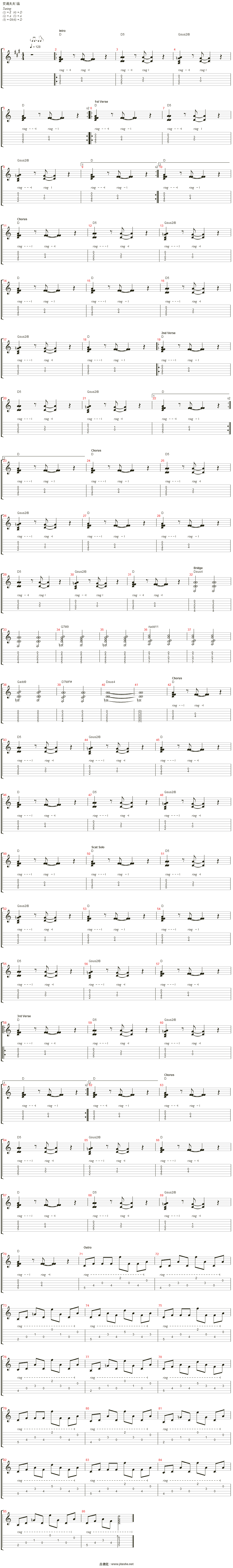 bubbly吉他谱(guitar(colbie)_colbie caillat