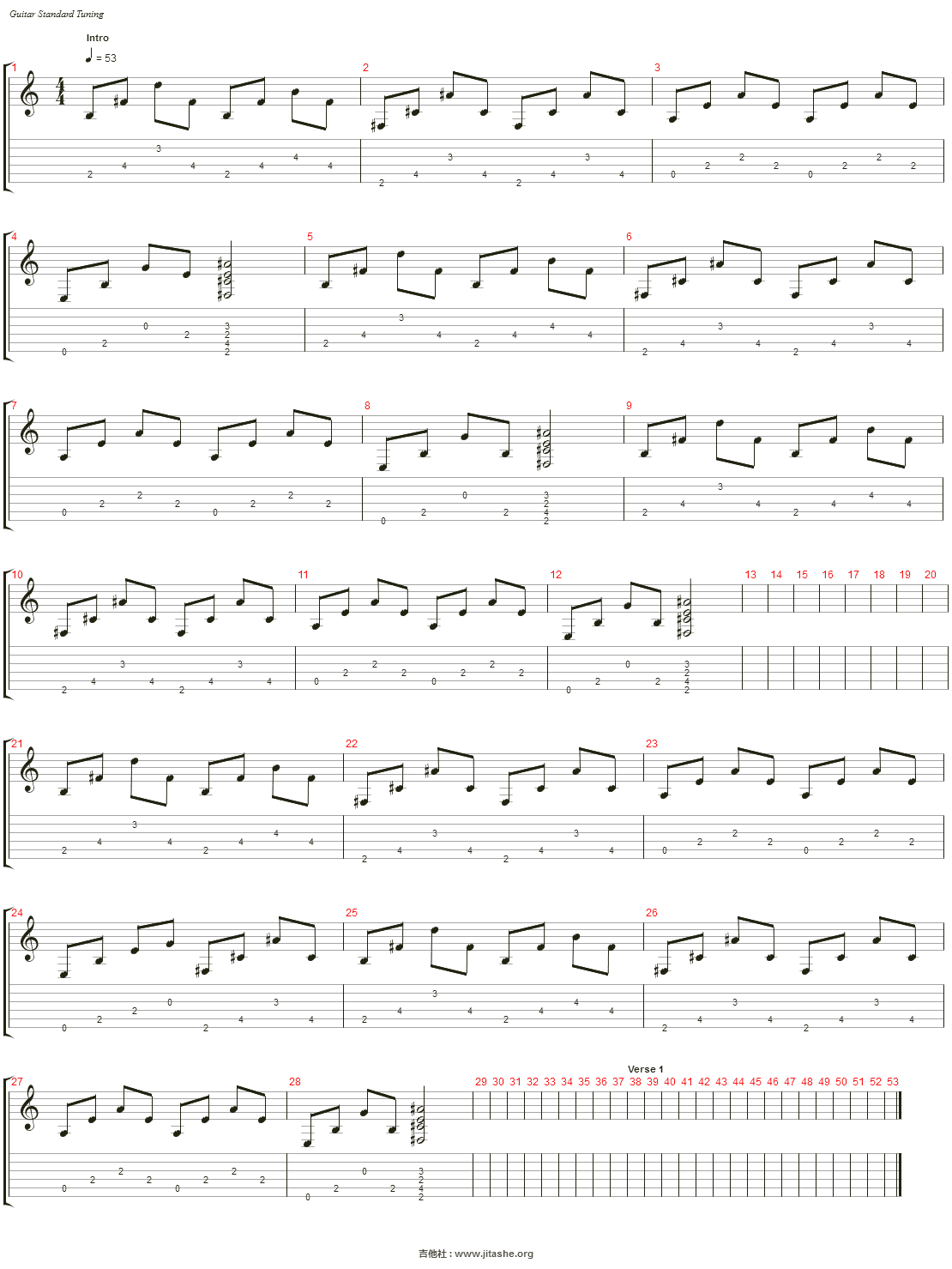 pretty when you cry吉他谱(clean guitar 1)_lana del rey