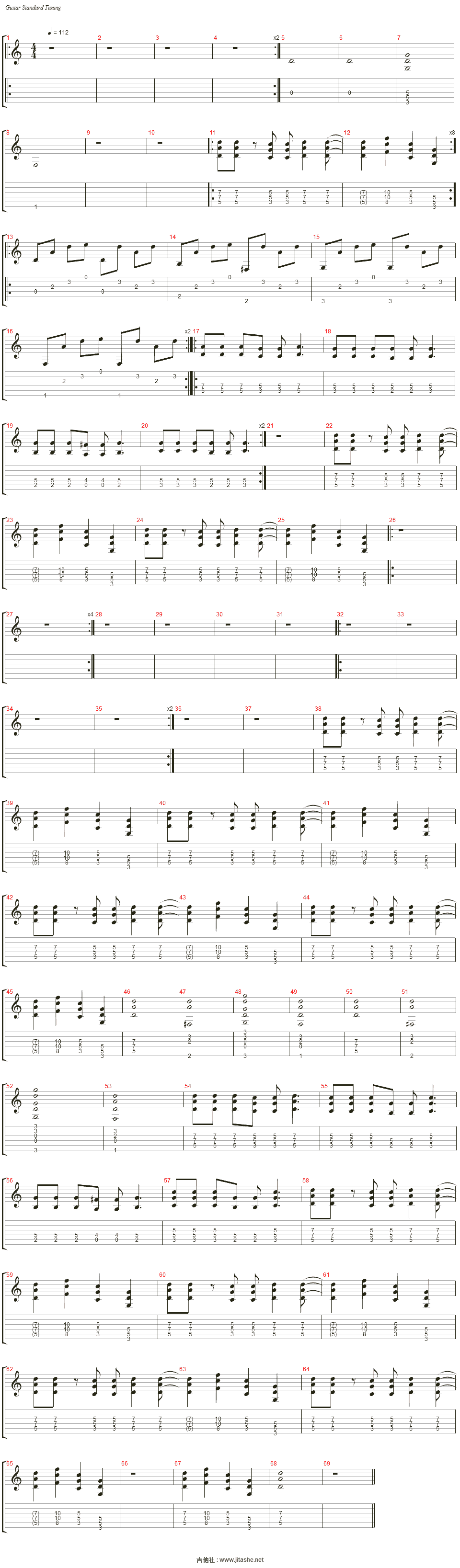 are you ready吉他谱(gtp谱)_ac/dc(交流/直流;acdc)