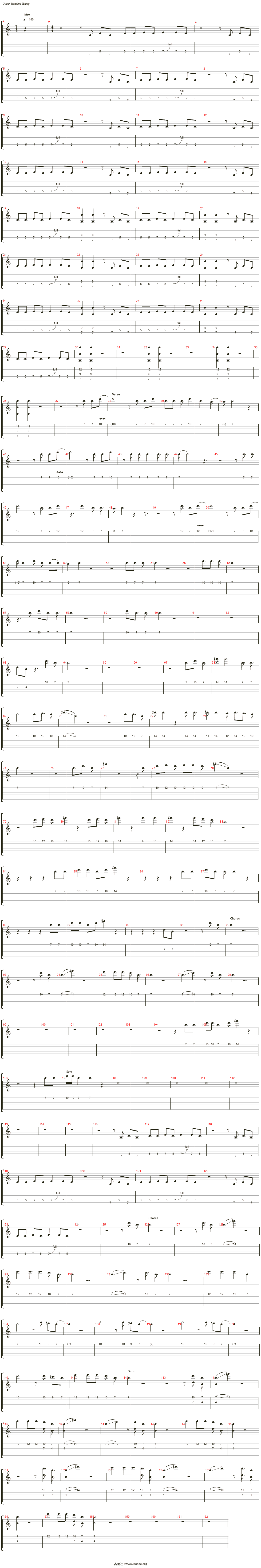 thunderstruck吉他谱(gtp谱)_ac/dc(交流/直流;acdc)