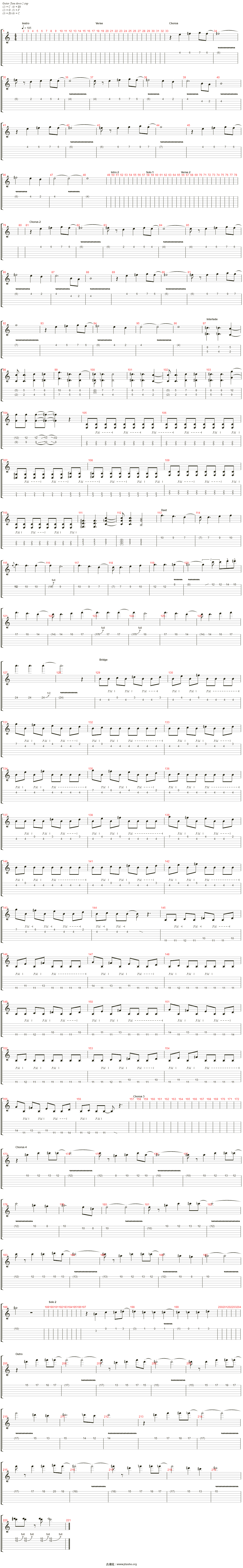 a cyber\\'s world简谱,cyberangel简谱 the world is yours吉他谱(guitar 3)_arch enemy