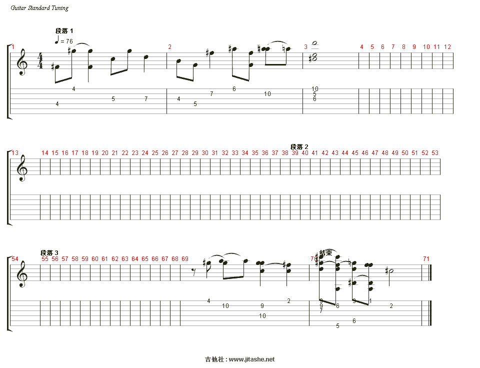 tim"s lullaby(摇篮曲)吉他谱(brid)_bandari