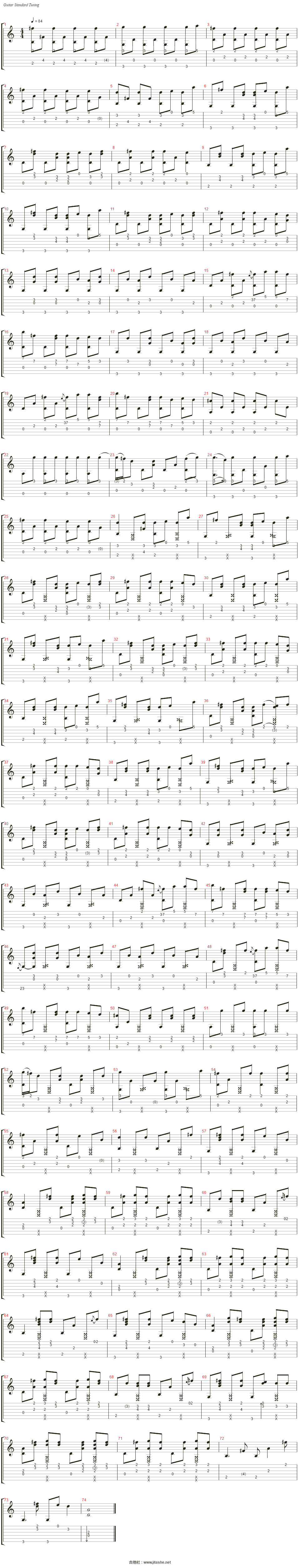 the scientist (soymartino fingerstyle cover)吉他谱(track 1)