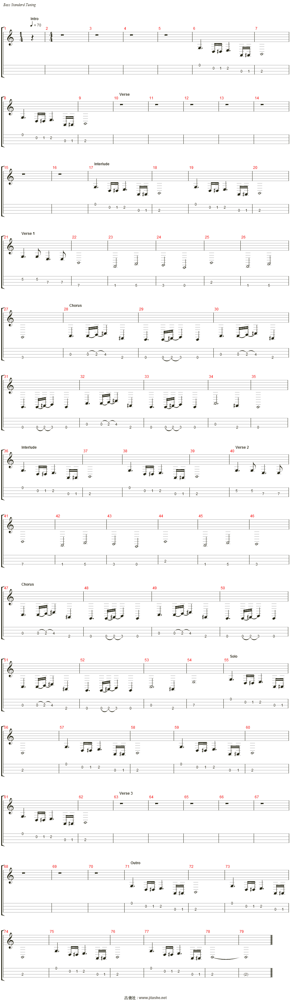 trouble吉他谱(gtp谱,总谱)_coldplay(酷玩乐队)