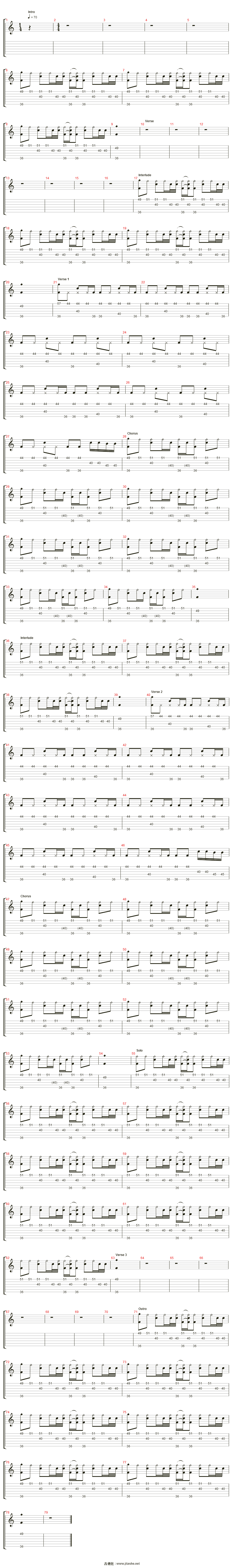 trouble吉他谱(gtp谱,总谱)_coldplay(酷玩乐队)