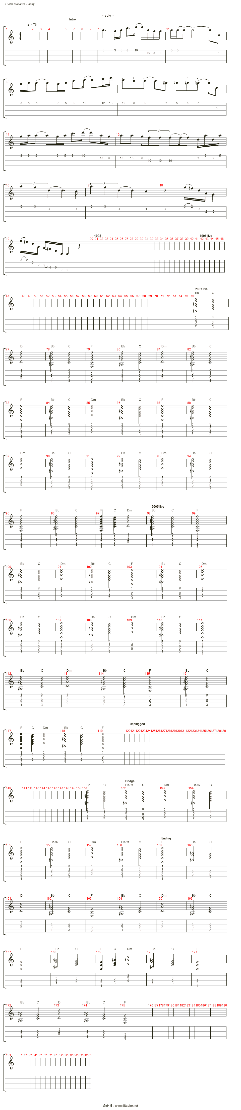 海阔天空(演唱会10分钟ending solo大串烧)