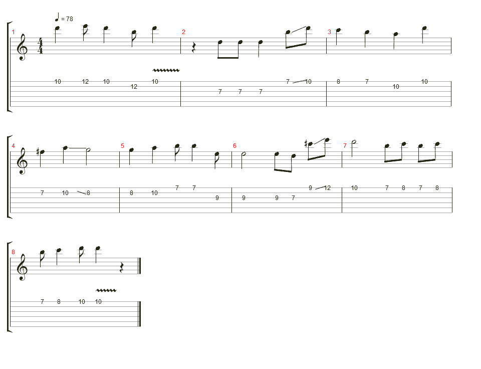 失乐园吉他谱(gtp谱,solo)_草蜢(蔡一智;蔡一杰;苏志