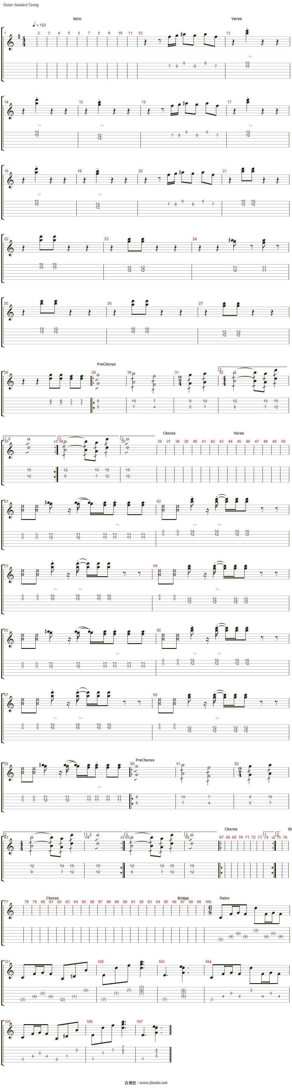 head to toe吉他谱(guitar (right))_chochukmo