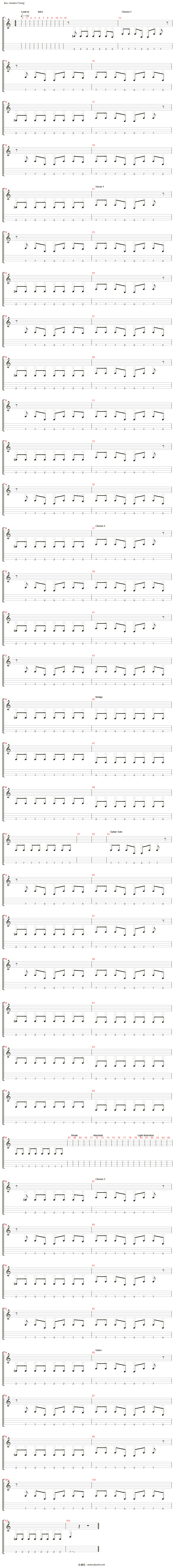 know your enemy吉他谱(bass)_green day