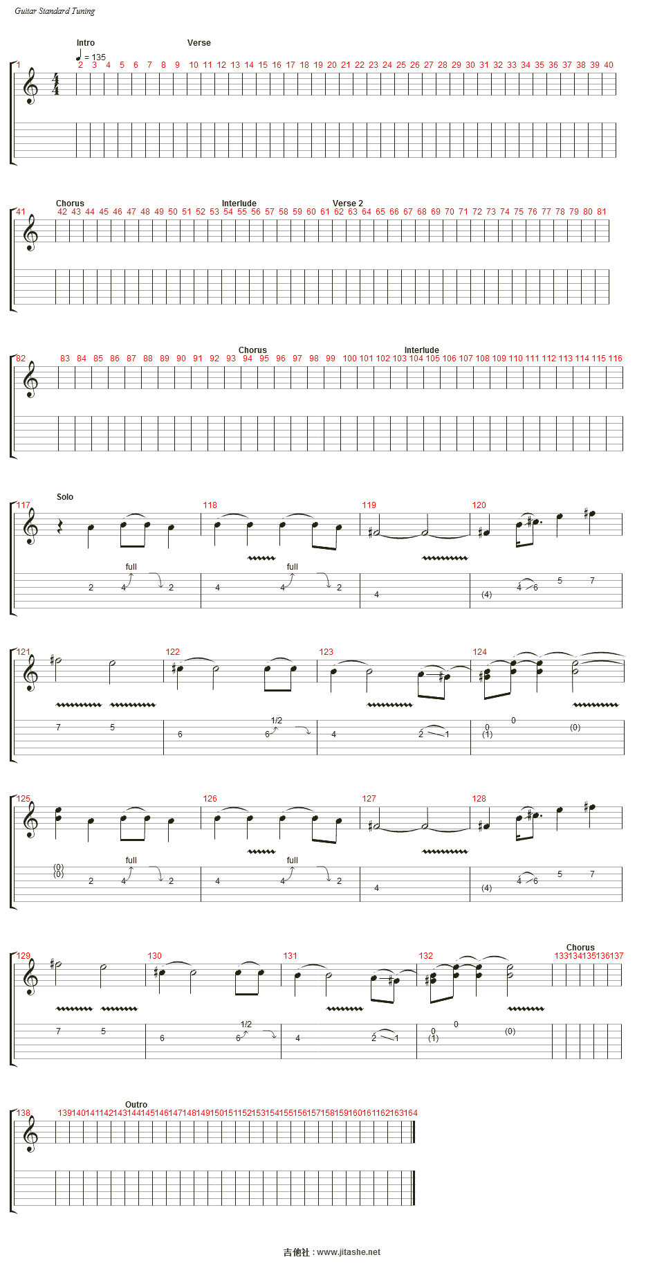 the forgotten吉他谱(guitar)_green day