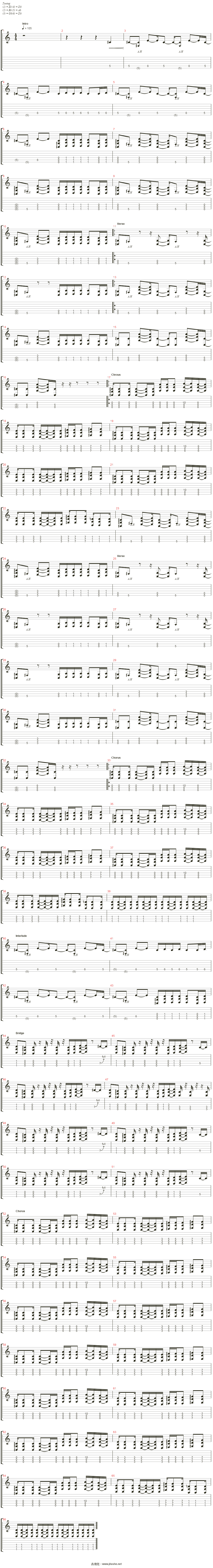 figure09吉他谱(gtp谱)_linkin park(林肯公园)