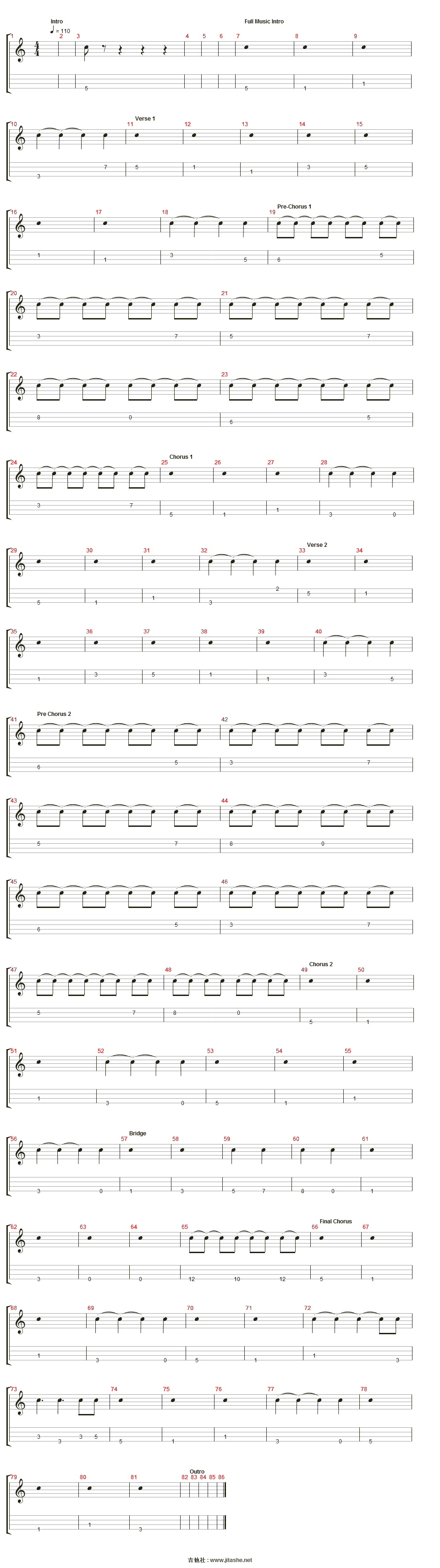 numb吉他谱(gtp谱)_linkin park(林肯公园)