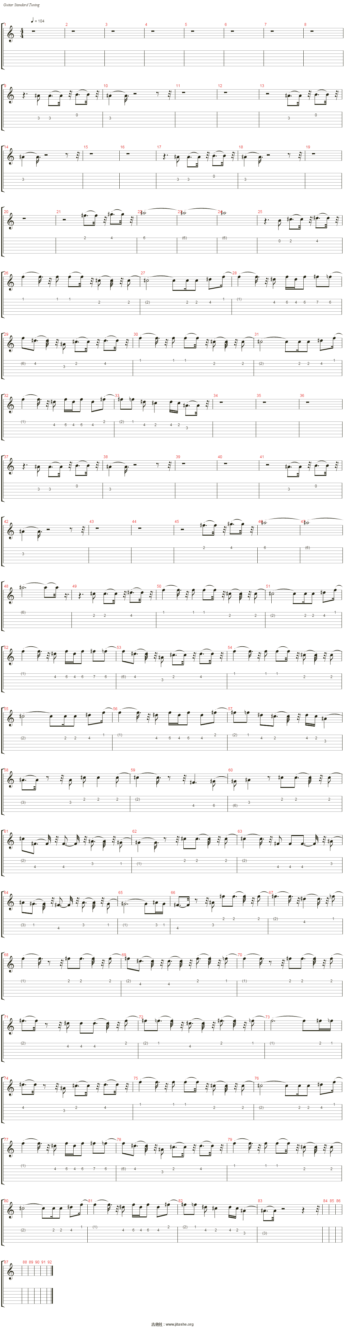 in the end吉他谱(vocal)_linkin park
