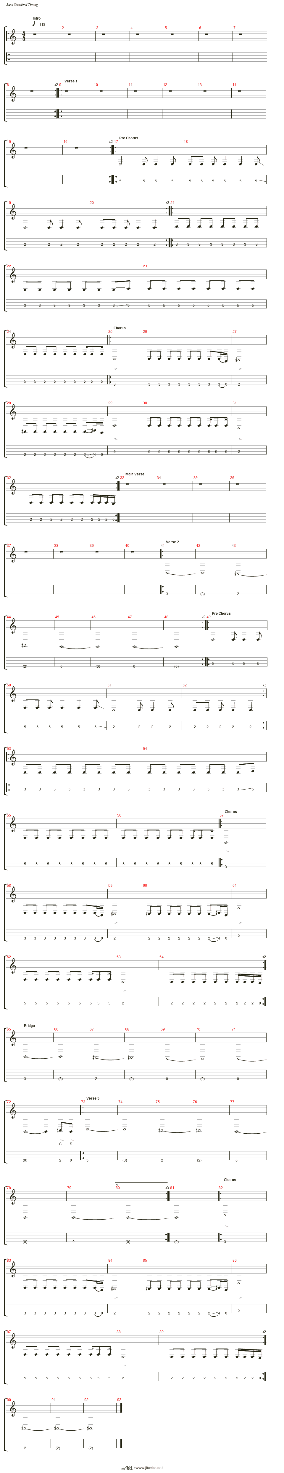 running to the edge of the world吉他谱(bass)_marilyn manson