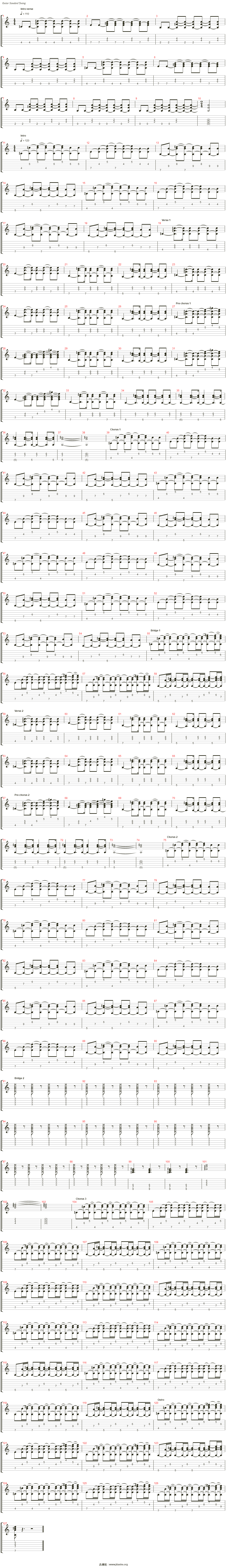 counting stars吉他谱(steel guitar)_onerepublic