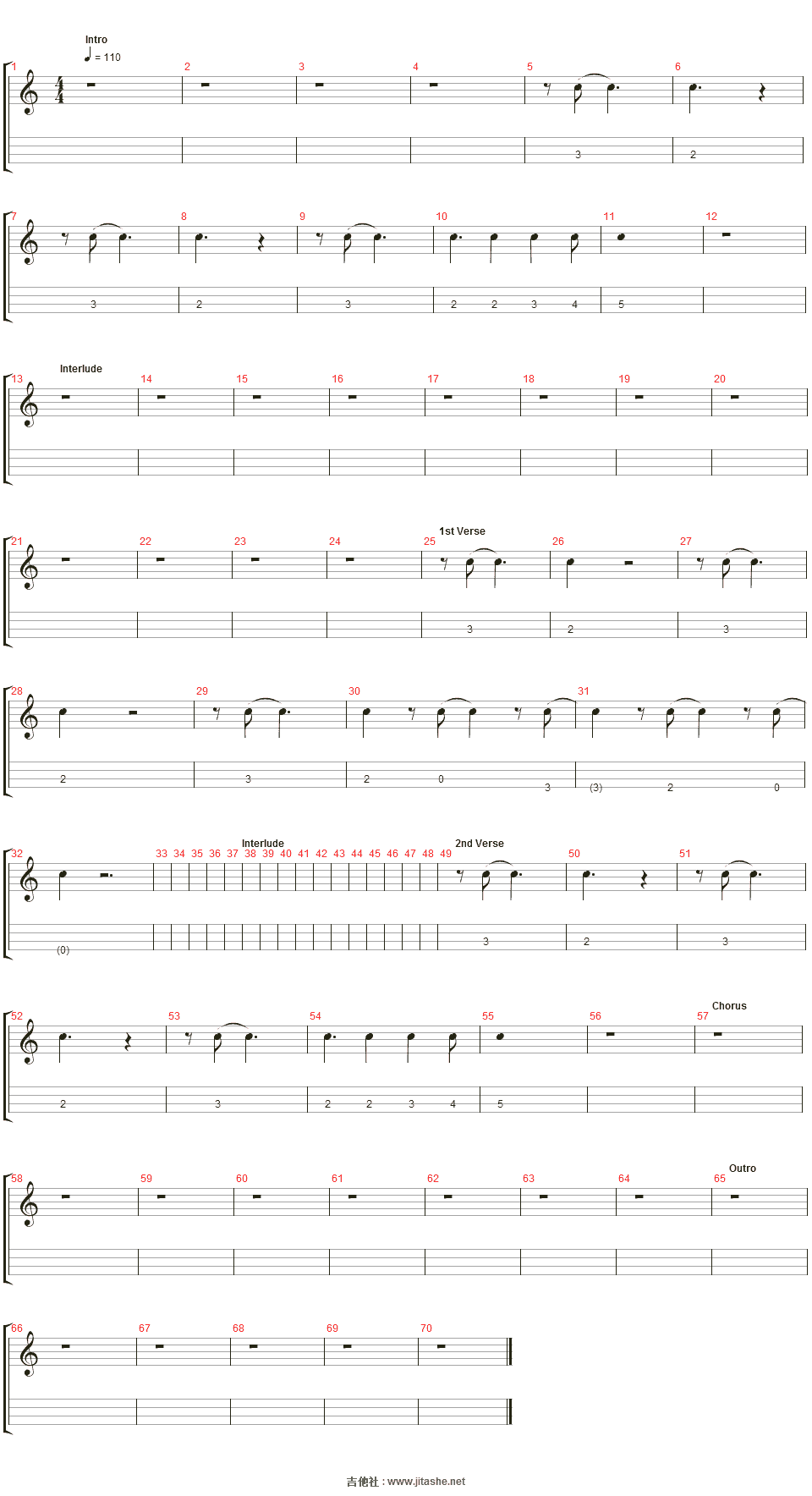 goodbye blue sky吉他谱(keyboard (left hand))_pink floyd