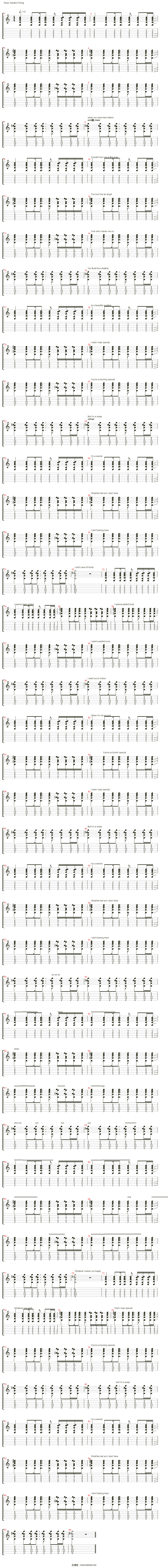 creep吉他谱(guitare)_radiohead